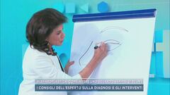 Blefaroplastica, come avere uno sguardo sempre giovane