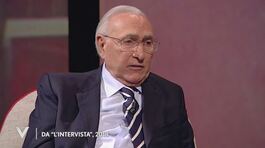 Alex Baudo: le parole di Pippo Baudo a "L'intervista" thumbnail