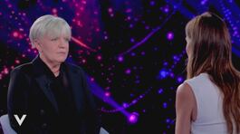 Morena Corbellini, madre di Aurora Tila: "La tragica scomparsa di mia figlia a soli 13 anni" thumbnail