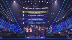 Martina Garghentin e mamma Manuela accedono alla Finale