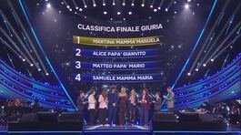 Martina Garghentin e mamma Manuela accedono alla Finale thumbnail