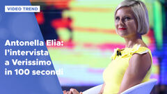 Antonella Elia: l'intervista a Verissimo in 100 secondi