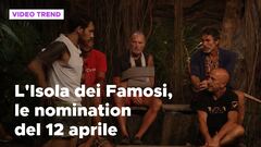 L'isola dei Famosi, le reazioni alle nomination del 12 aprile