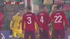 Lituania-Svizzera 0-4: gli highlights