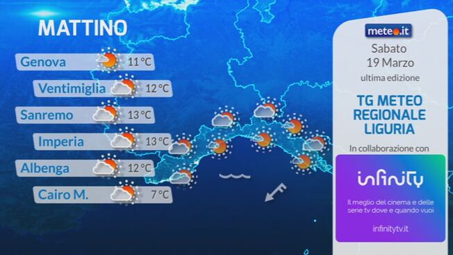 Tg Meteo Regionale Liguria - Meteo.it Video | Mediaset Infinity