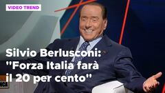 Silvio Berlusconi: "Forza Italia farà il 20%"