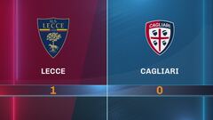 Lecce-Cagliari 1-0: gli highlights