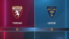 Torino-Lecce 0-0: gli highlights