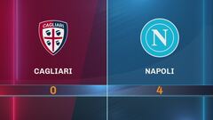 Cagliari-Napoli 0-4: gli highlights