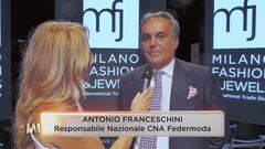 Jo Sqiullo: Milano Fashion & Jewels, intervista ad Antonio Franceschini