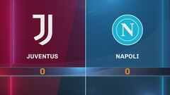 Juventus-Napoli 0-0: gli highlights