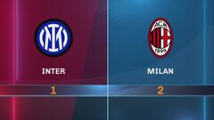 Inter-Milan 1-2: gli highlights