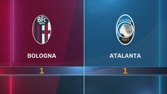 Bologna-Atalanta 1-1: gli highlights