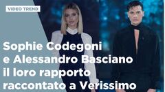 Sophie Codegoni e Alessandro Basciano, il loro rapporto raccontato a Verissimo