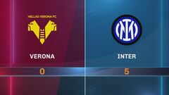 Verona-Inter 0-5: gli highlights