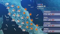 Meteo del 25 novembre