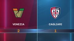 Venezia-Cagliari 2-1: gli highlights