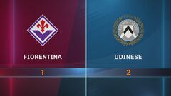 Fiorentina-Udinese 1-2: gli highlights