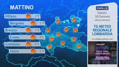 Tg Meteo Regionale Lombardia