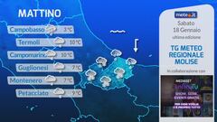 Tg Meteo Regionale Molise