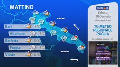 Tg Meteo Regionale Puglia