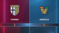 Parma-Venezia 1-1: gli highlights