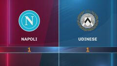 Napoli-Udinese 1-1: gli highlights