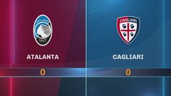 Atalanta-Cagliari 0-0: gli highlights