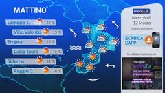 Tg Meteo Regionale Calabria