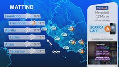 Tg Meteo Regionale Lazio