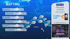 Tg Meteo Regionale Liguria