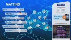 Tg Meteo Regionale Lombardia