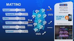 Tg Meteo Regionale Sardegna