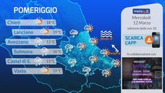 Tg Meteo Regionale Abruzzo