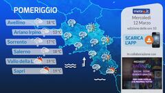 Tg Meteo Regionale Campania