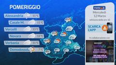 Tg Meteo Regionale Piemonte