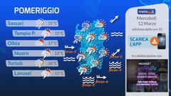 Tg Meteo Regionale Sardegna