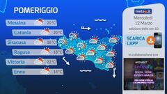 Tg Meteo Regionale Sicilia