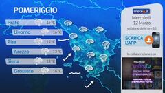 Tg Meteo Regionale Toscana