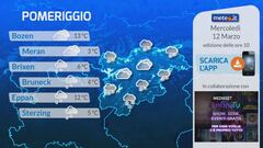 Tg Meteo Regionale Trentino Alto Adige