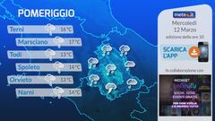 Tg Meteo Regionale Umbria