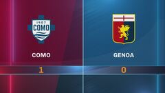 Como-Genoa 1-0: gli highlights
