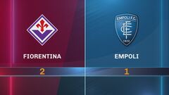 Fiorentina-Empoli 2-1: gli highlights