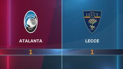 Atalanta-Lecce 1-1: gli highlights