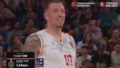 Flight Time Eurolega: Gara 4 Playoff - 30 aprile
