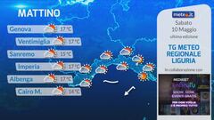 Tg Meteo Regionale Liguria
