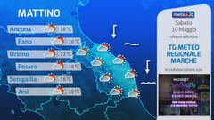 Tg Meteo Regionale Marche