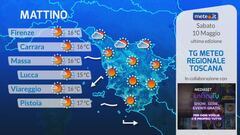 Tg Meteo Regionale Toscana
