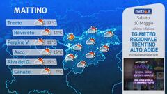 Tg Meteo Regionale Trentino Alto Adige