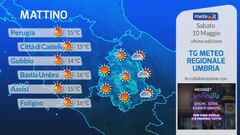 Tg Meteo Regionale Umbria